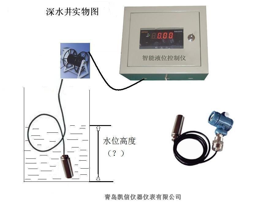 河北 KXYBY污水池液位計(jì)測(cè)量液位 銷(xiāo)售商