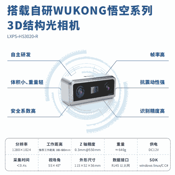 3D視覺復(fù)合移動機(jī)器人