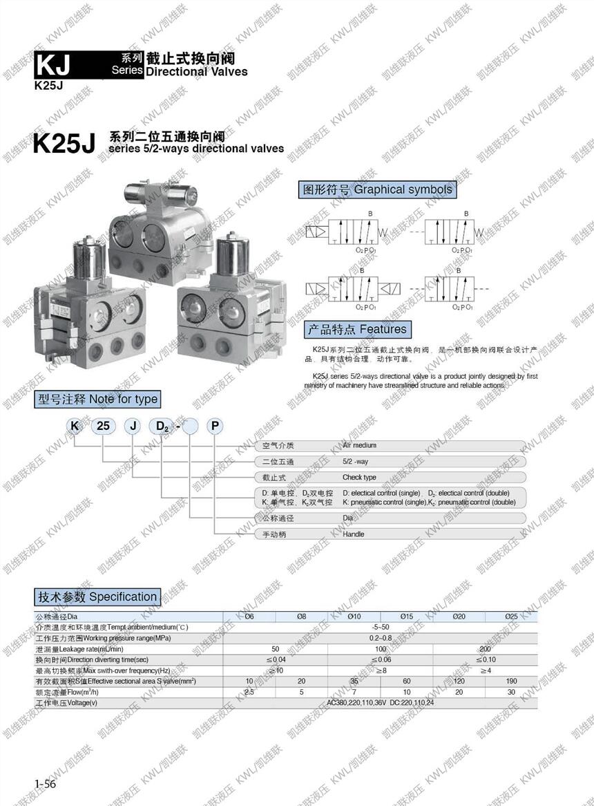 朝陽K23JK-15TW,截止式電磁閥,,量大從優(yōu)|