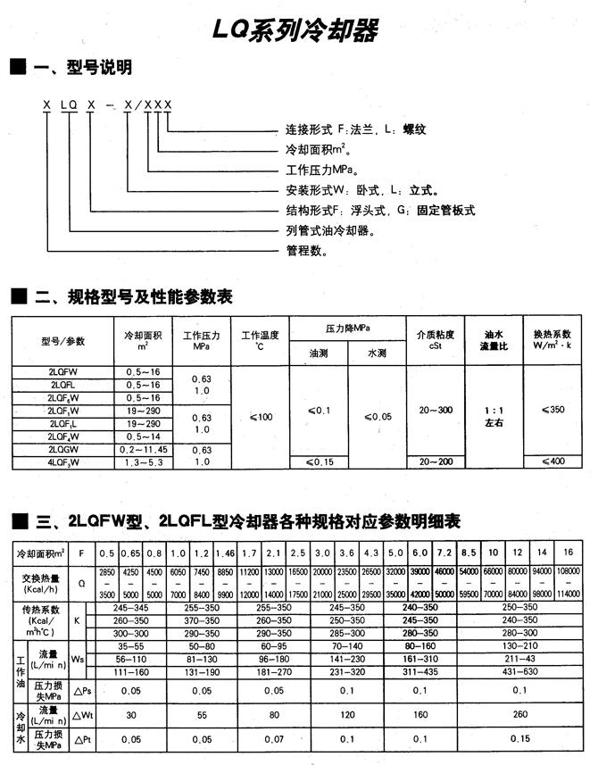 泉州TA40Y-64CDN80,帶散熱器彈簧全啟式安全閥,特價批發(fā)|