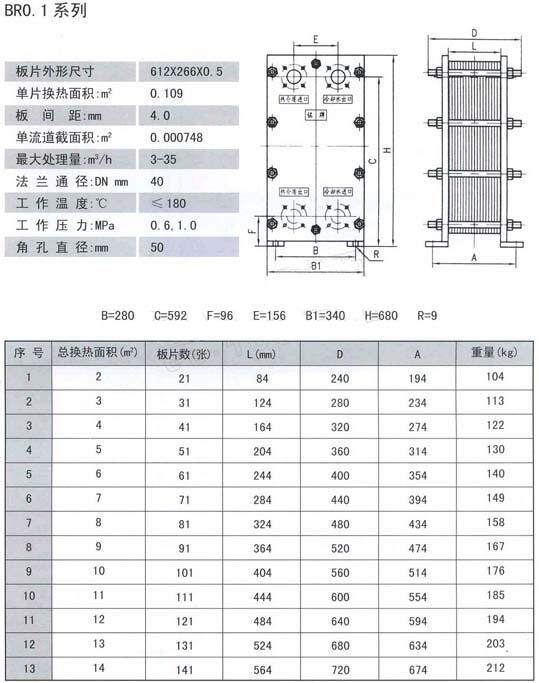 德州A41H-25DN20,封閉彈簧微啟式安全閥,哪家比較好|