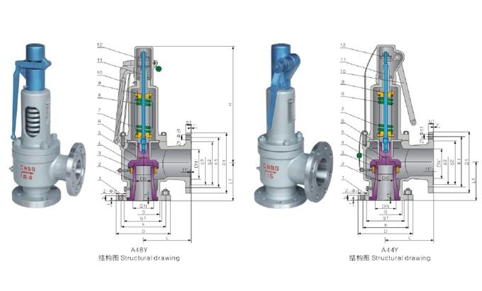 長(zhǎng)春A42F-25DN40,安全回流閥,低價(jià)促銷|