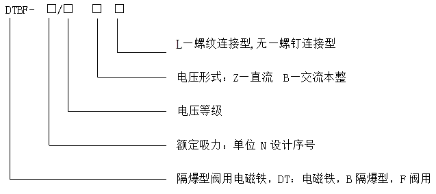 仙桃JBK3-1600,機(jī)床控制變壓器,批發(fā)代理|