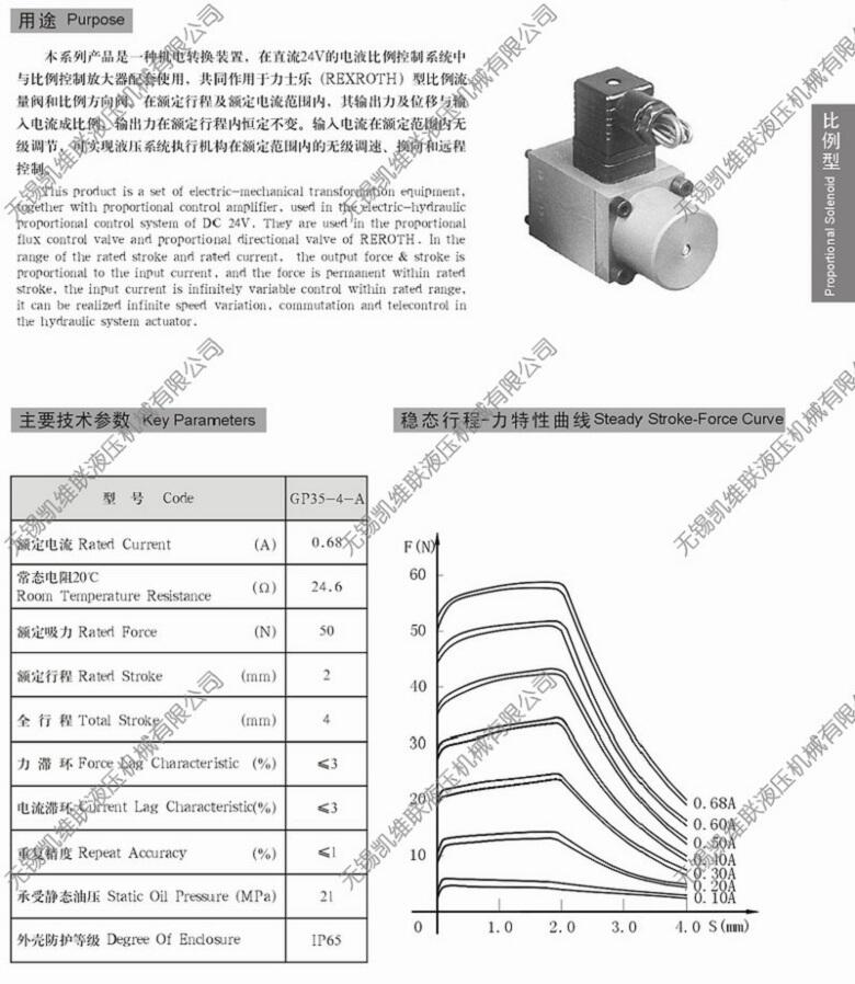 濟南MFZ9-90YC,閥用電磁鐵,,哪家比較好|