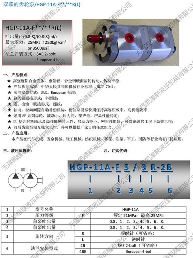 江門CBK1025/20-B2FR,雙聯(lián)齒輪泵,,哪家好|