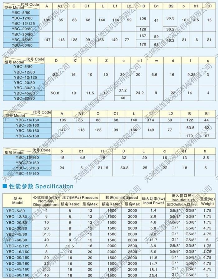 咸陽GPY-9-R,高壓齒輪泵,,專業(yè)快速|(zhì)