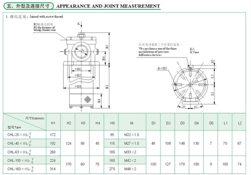 呂梁DRLF-A3900*30P,大流量回油過(guò)濾器,性價(jià)比高|