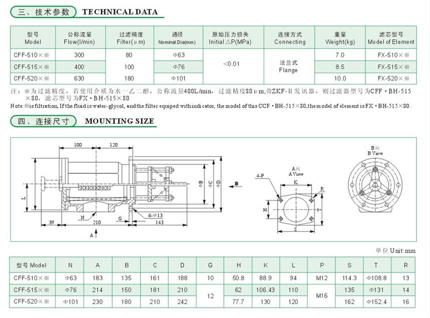 臨沂GP-A300*3,GP-A300*5,磁性回油過濾器,低價(jià)促銷|