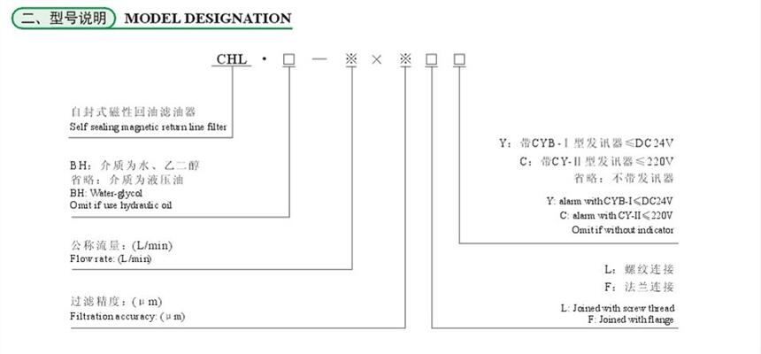 萍鄉(xiāng)PLF-H330*3FP,PLF-H330*5FP,壓力管路過濾器,哪家強(qiáng)|