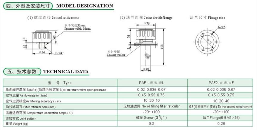 六盤水SXU-A160*30P,SXU-A160*50P,雙筒過濾器,哪家好|