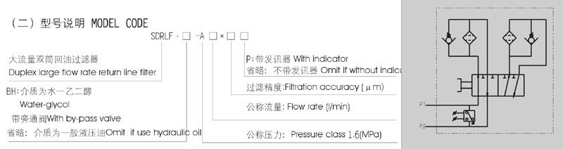 阜新DRLF.BH-A1300*5P,大流量回油過濾器,總代直銷|