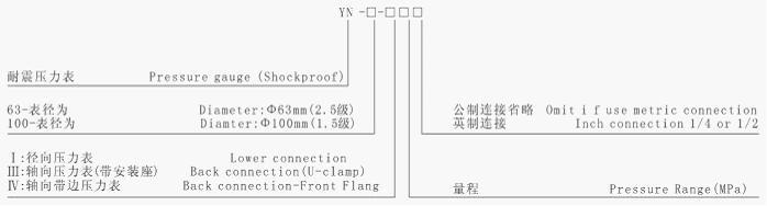 白城SDRLF-A9100*1P,大流量雙筒過濾器,性價(jià)比高|