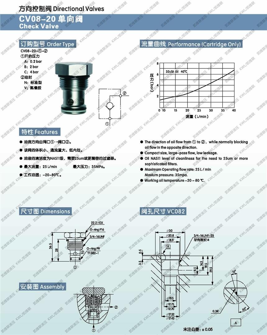 七臺(tái)河PCS09-30-B-T-V,抗衡閥,低價(jià)促銷|