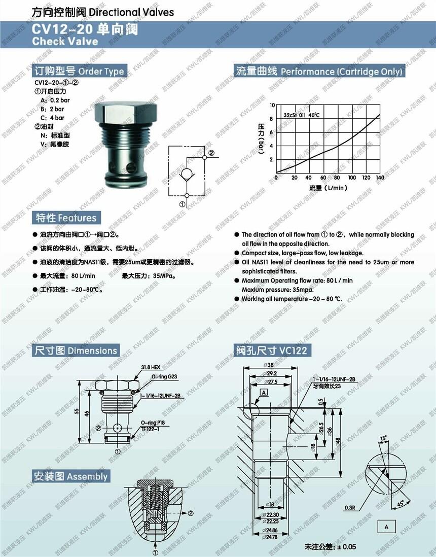 大興SV10-28AC220V,雙向雙止回電磁閥,放心省心|