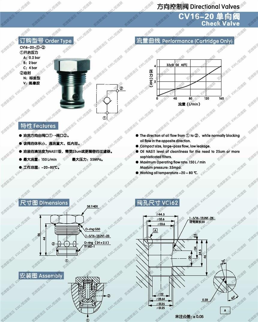 錦州PCS06-30-B-Q-N,抗衡閥,性價(jià)比高|