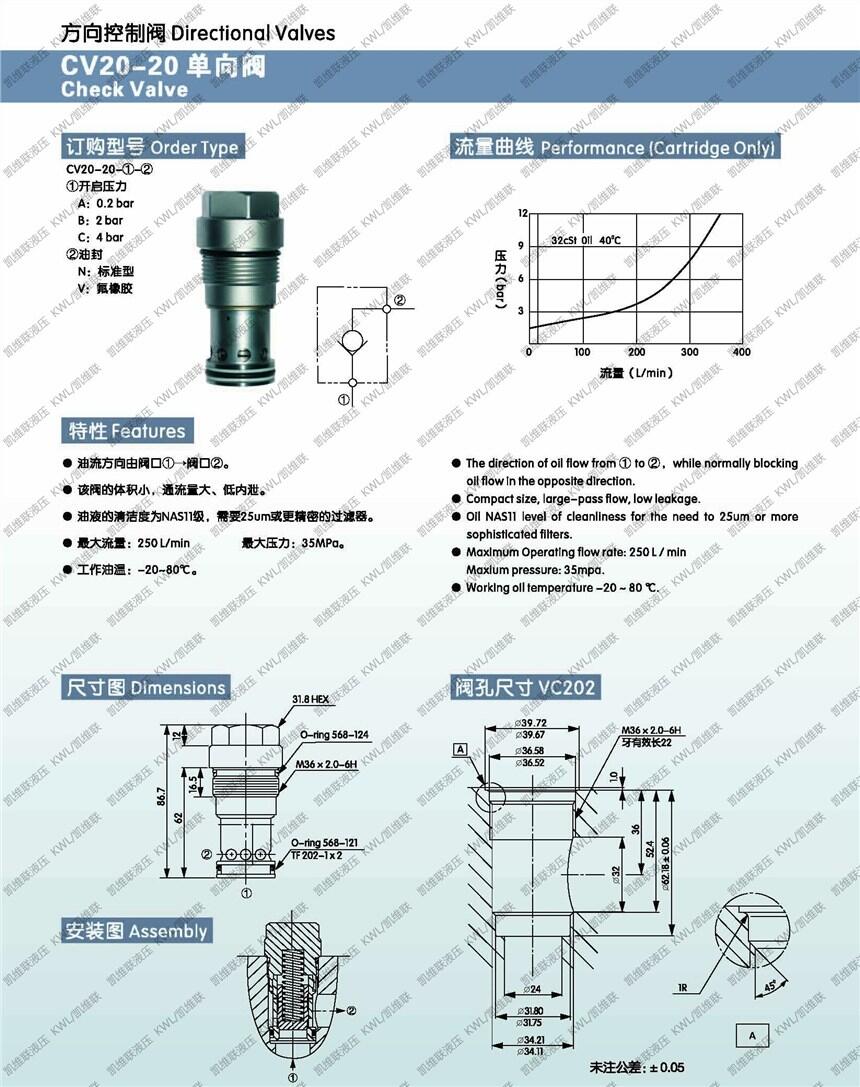 黃石PCST17-A0-C-D,抗衡閥,哪家強|