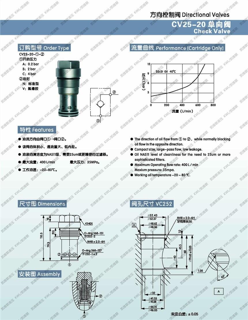 嘉峪關(guān)SV12-21AC110V,常開電磁閥,哪家好|