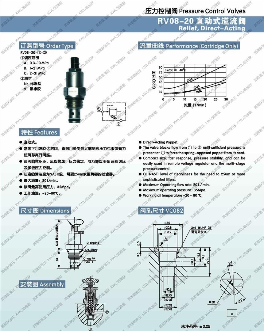 廈門PCST2-A0,抗衡閥,廠家直銷|