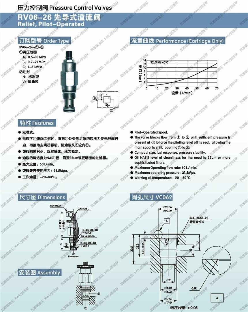 鄂爾多斯PS06-31-B-V,外導(dǎo)型順序閥,低價(jià)促銷|