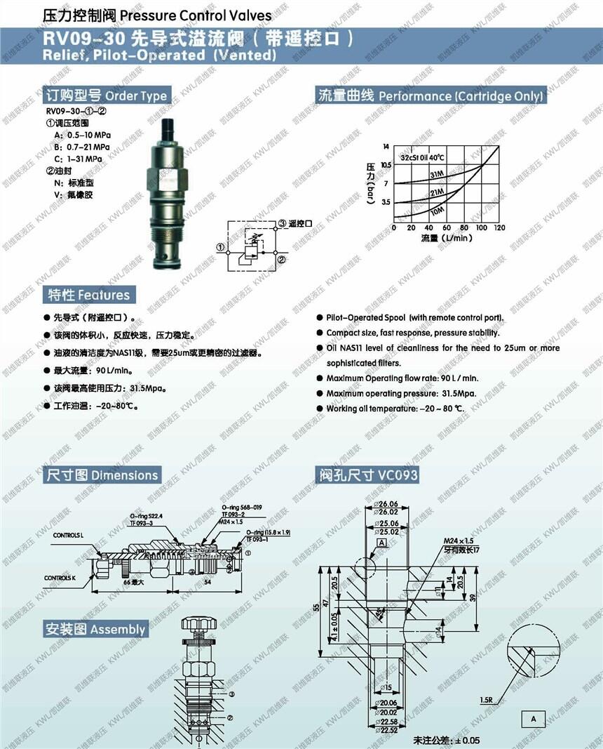 日照RV05-20-C-V,直動(dòng)式溢流閥,量大從優(yōu)|