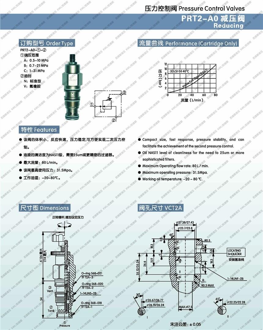 衡陽PCST17-A0-C-T-V,抗衡閥,服務(wù)周到|