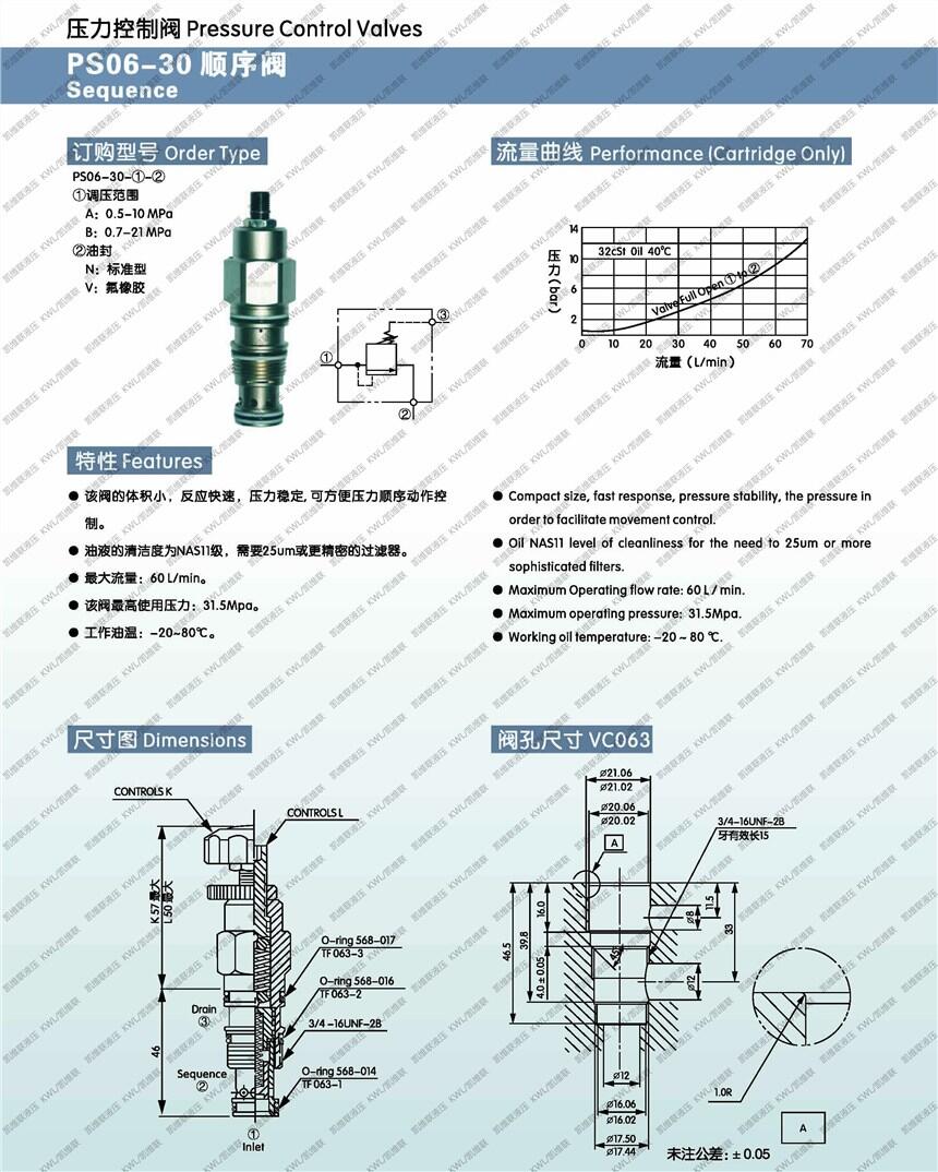 本溪CV16-20-B-V,單向閥,廠家直銷|