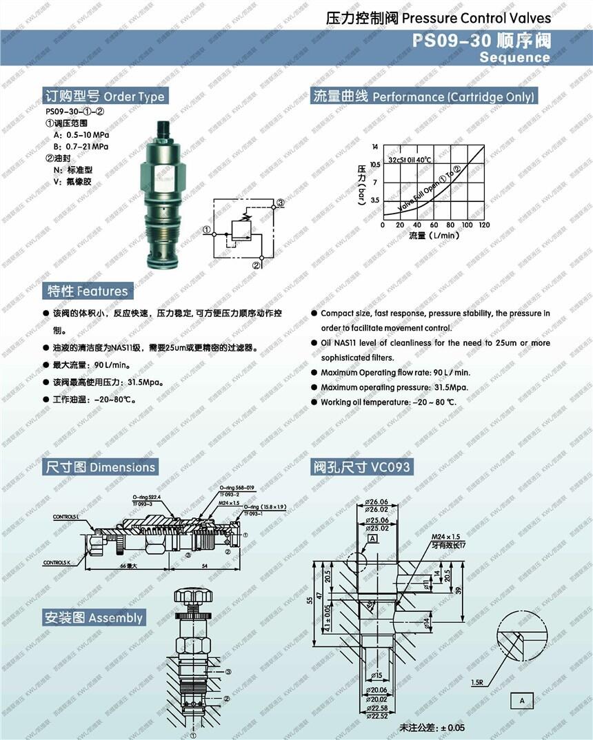 湘潭PCST17-A0-D-D-N,抗衡閥,哪家專業(yè)|