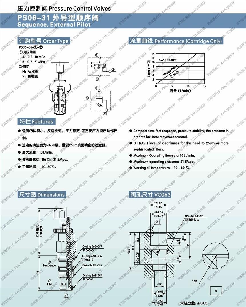 呼和浩特CV12-20-B,單向閥,優(yōu)惠促銷|