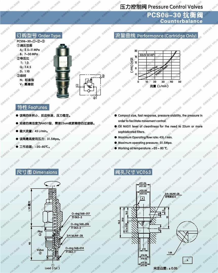 自貢RV06-30-C-V,先導(dǎo)式溢流閥,優(yōu)惠促銷(xiāo)|