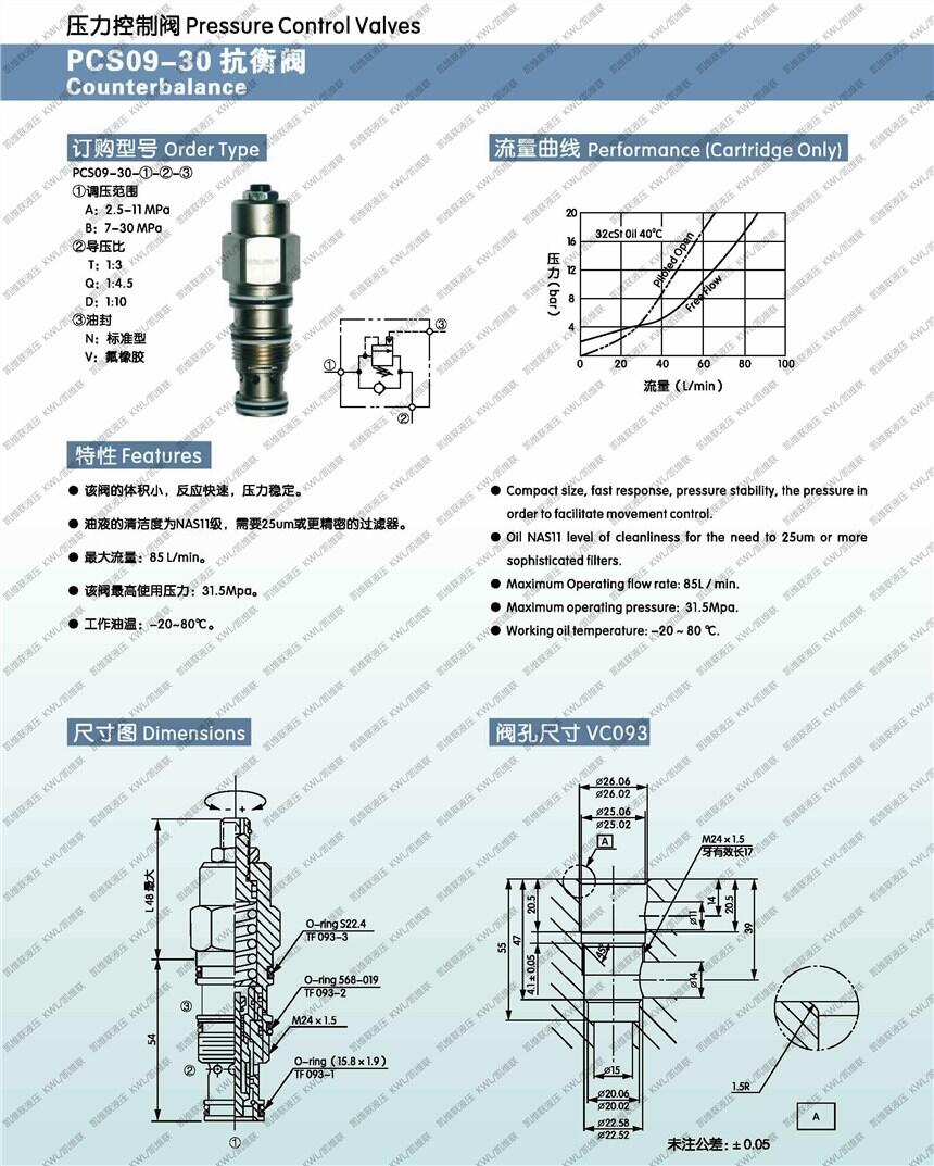 長沙PCST17-A0-B-D-N,抗衡閥,低價(jià)促銷|