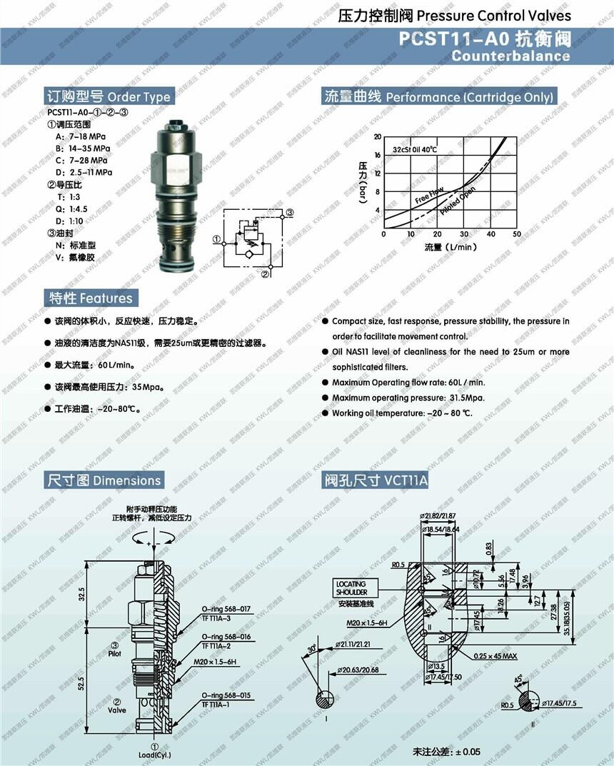 資陽(yáng)RVT11-20-A-N,先導(dǎo)式溢流閥,廠家直銷|