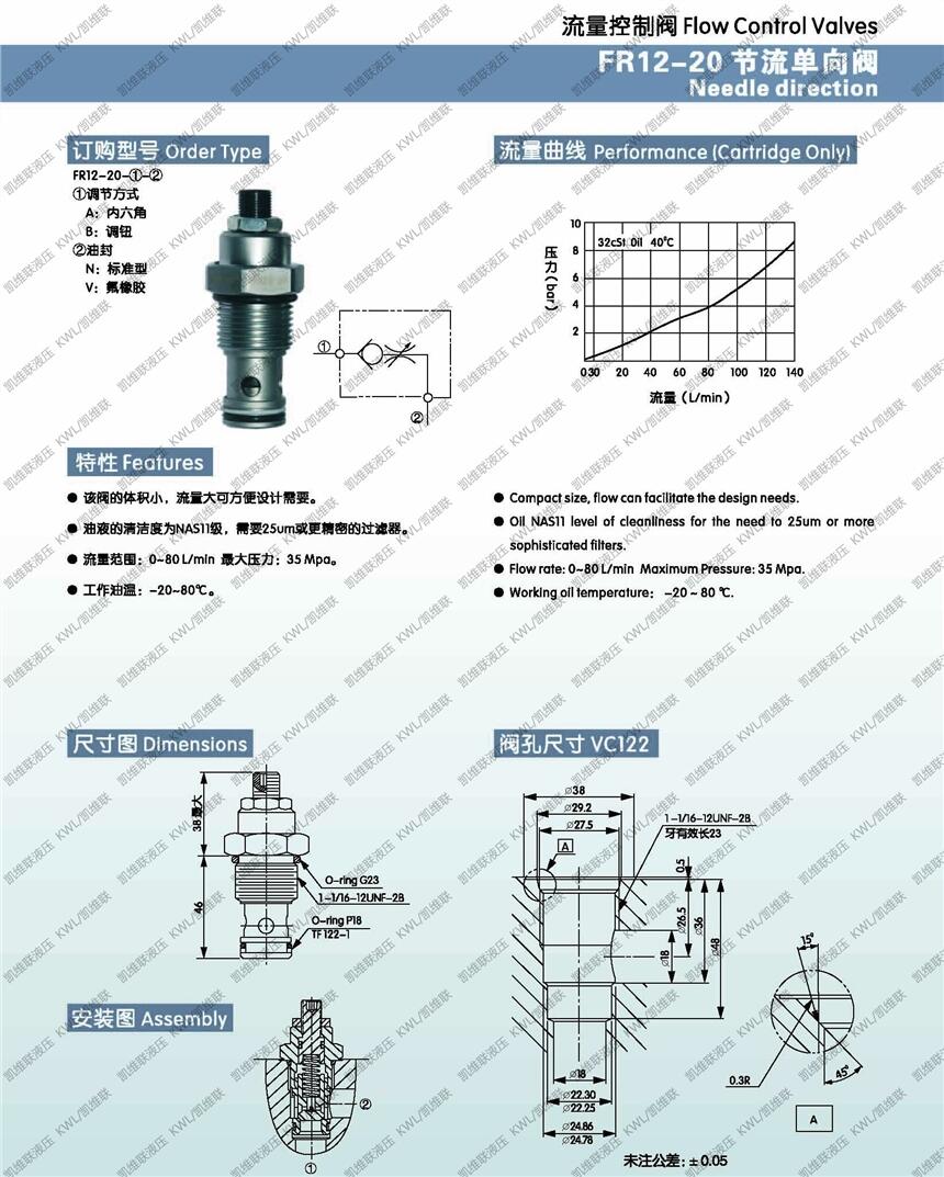 梅州NV10-20-B-N,節(jié)流閥,哪家強(qiáng)|