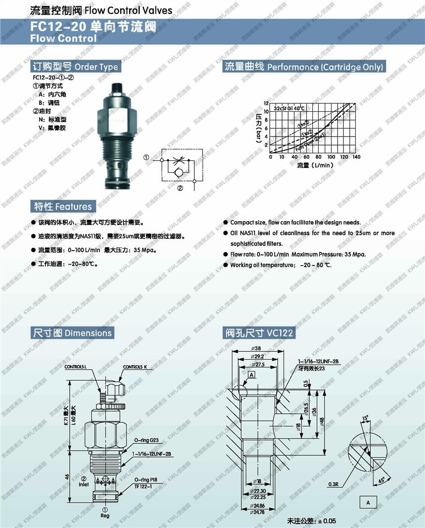 普洱RVT17-A0-C,先導(dǎo)式溢流閥,廠家直銷|