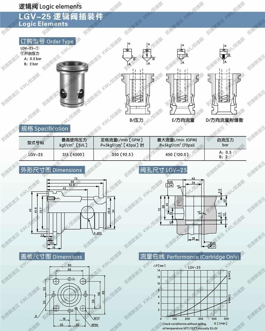 嘉峪關(guān)PRT11-A0-B-V,減壓閥,價(jià)格實(shí)惠|