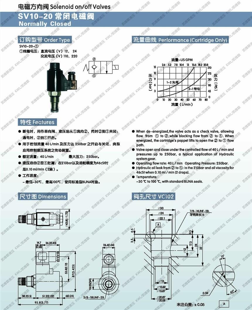 平涼PRT2-A0-A-N,減壓閥,信譽保證|