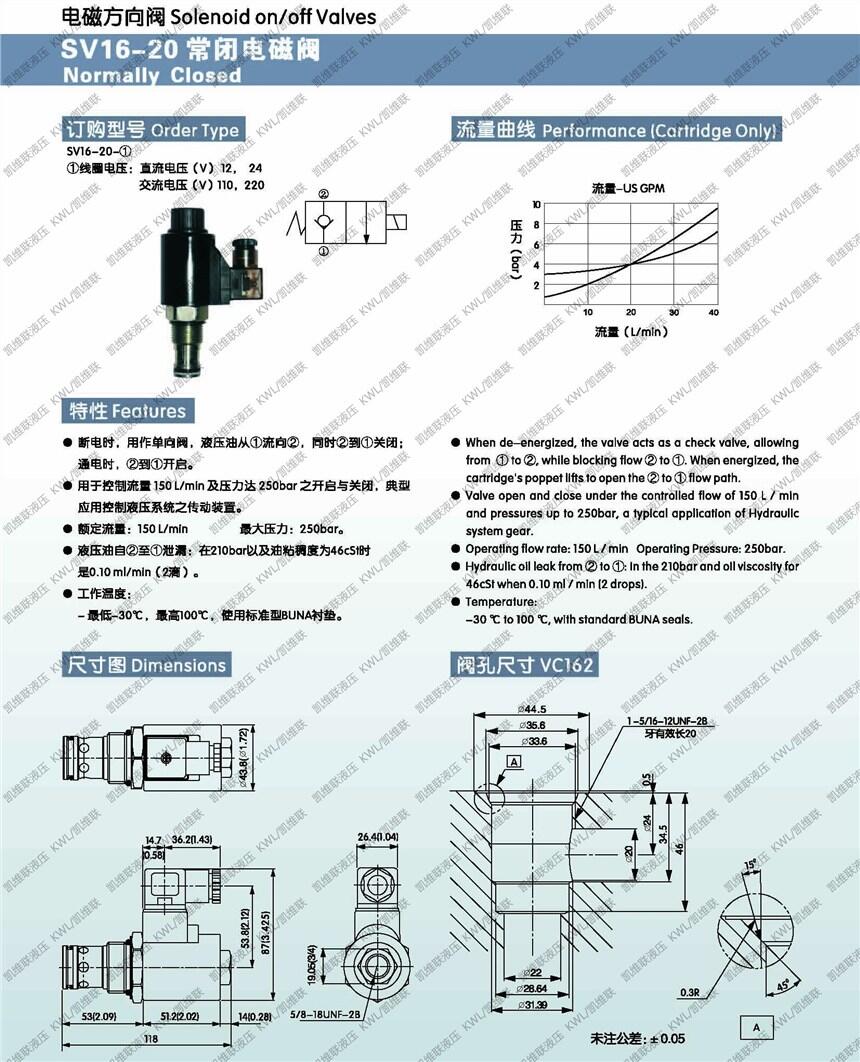 房山SV08-28AC220V,雙向雙止回電磁閥,優(yōu)質(zhì)服務(wù)|