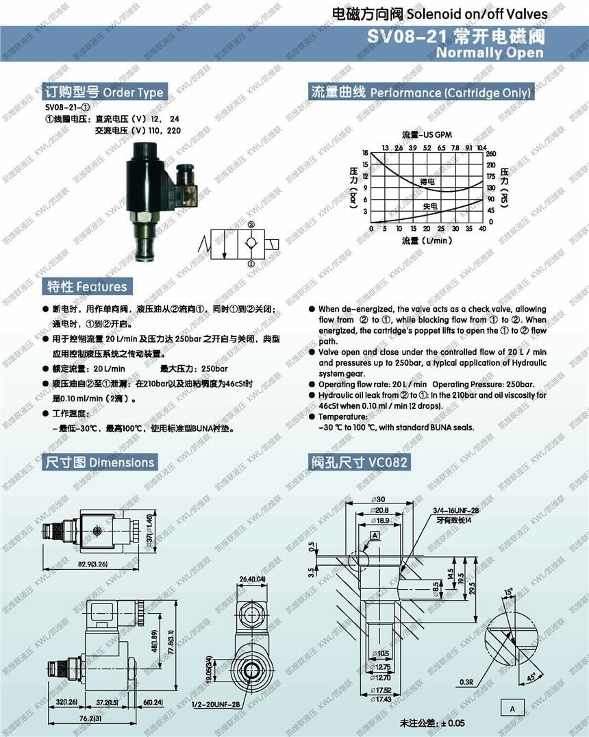 樂山FC08-20-B-N,單向節(jié)流閥,服務周到|