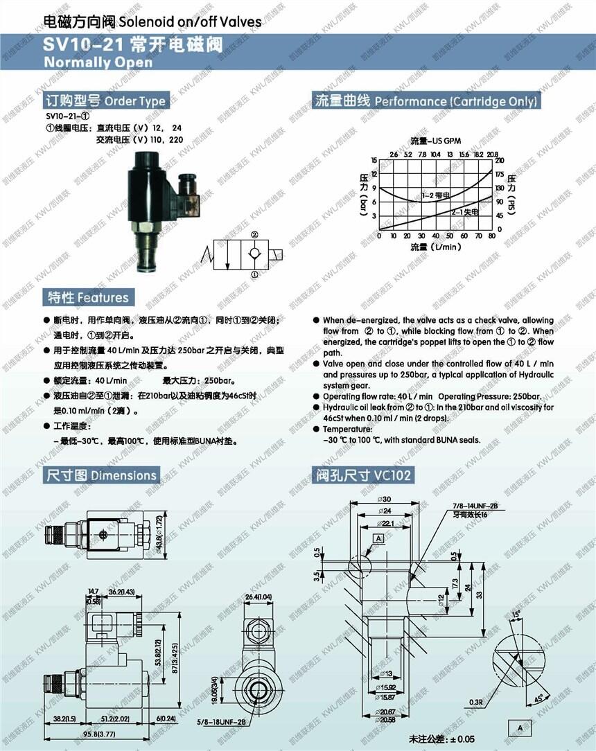 桂林FR08-20-B,節(jié)流單向閥,價(jià)格實(shí)惠|