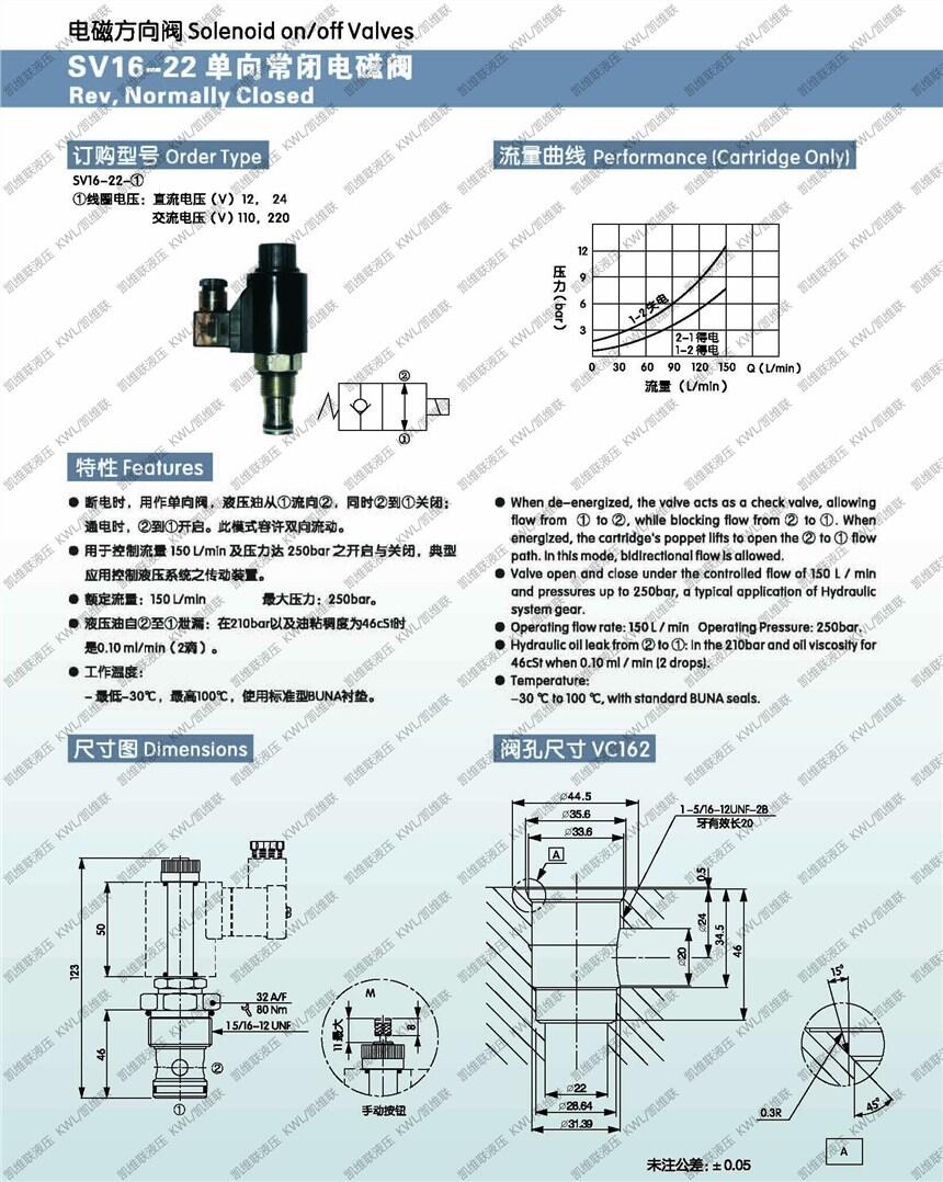 懷柔SV12-28DC24V,雙向雙止回電磁閥,廠家直銷|