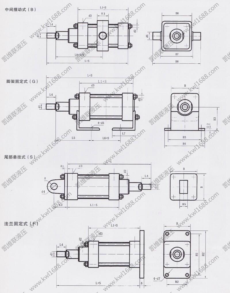 ?？赒GSG250*100,標(biāo)準(zhǔn)氣缸,優(yōu)質(zhì)服務(wù)|