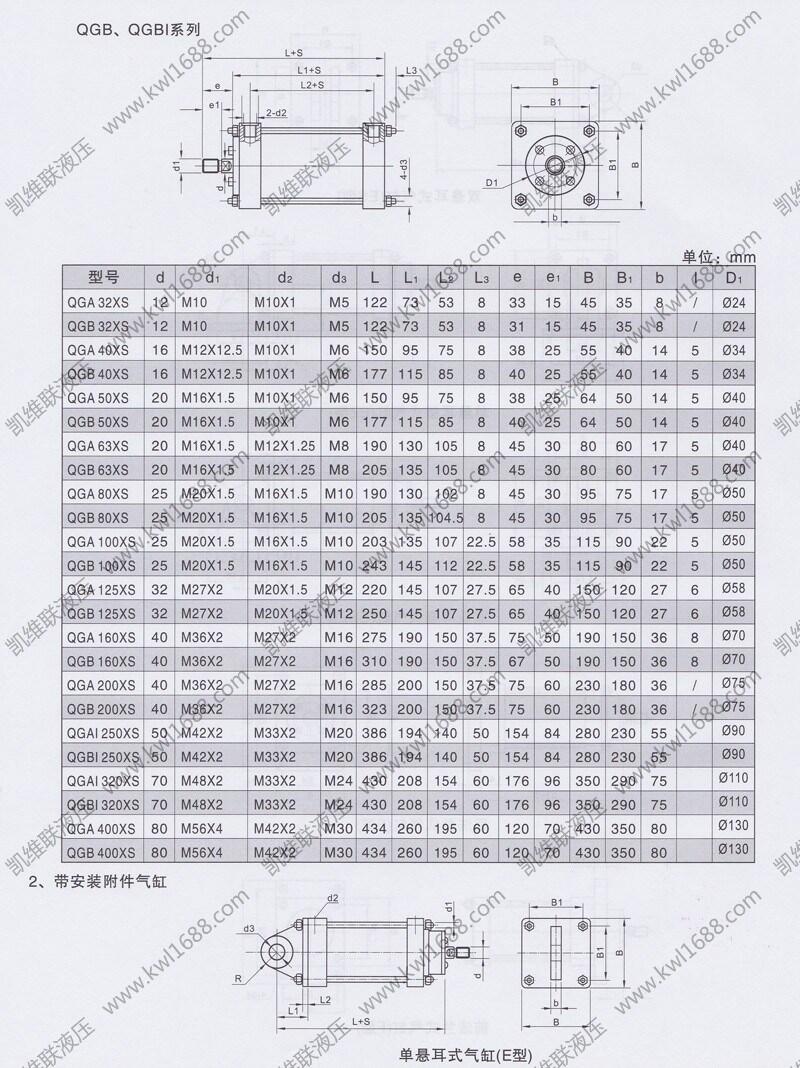 咸陽QGBQ50-175S2,輕型氣缸,總代直銷|