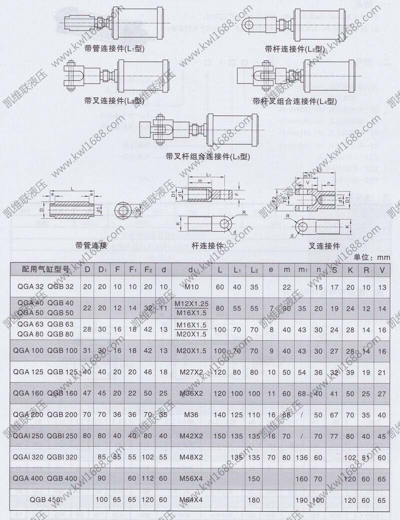 山南SC-125*80,氣缸,價格實惠|