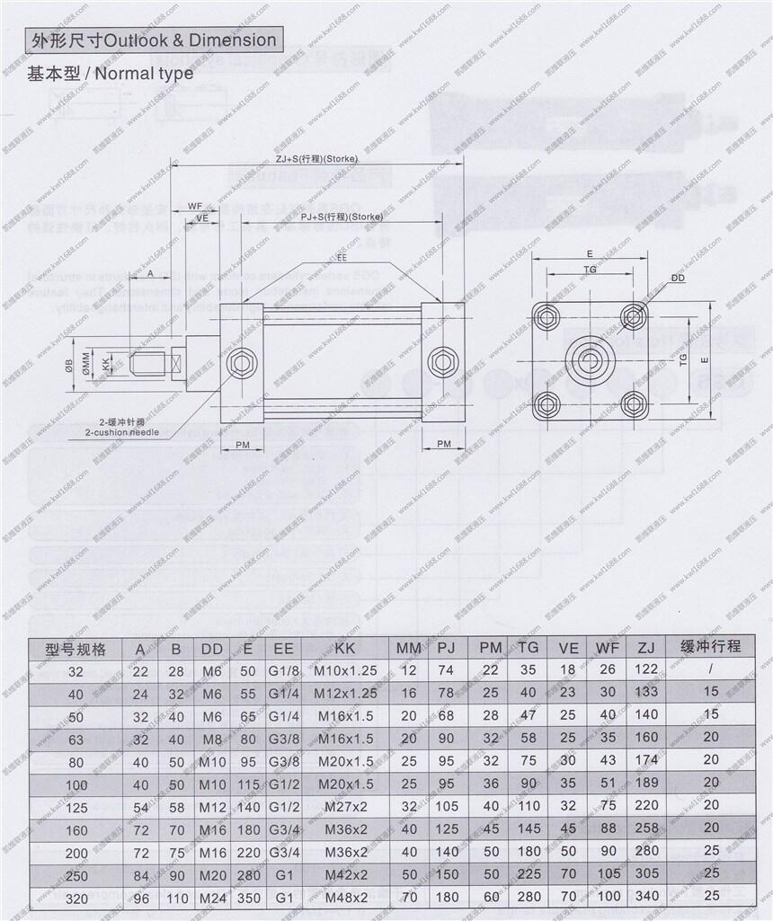 百色10A-5KLB125B1000,無給油潤滑氣缸,哪家強|