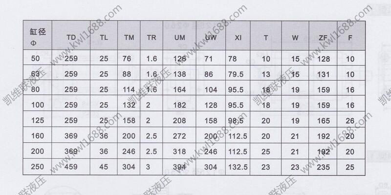 佛山10A-5VTCC50B800,無給油潤滑氣缸,低價促銷|