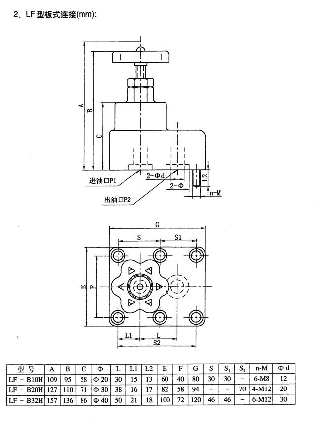 廈門34SJ-L20H-T,手動換向閥,性價比高|