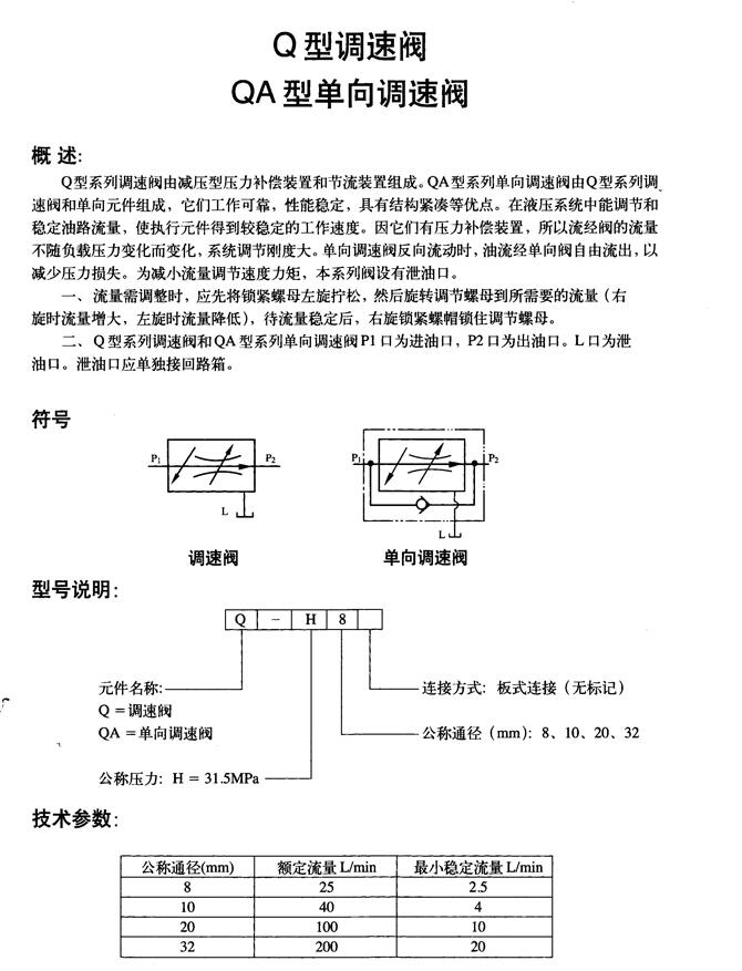 桂林SW-L6-H3,減壓閥式比例先導(dǎo)閥,哪家好|