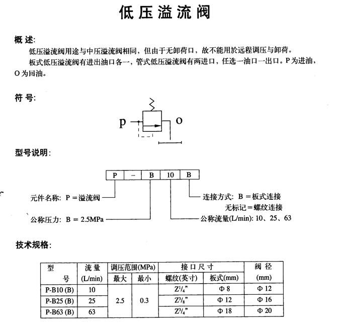 汕尾XD3F-B20H3-S,外控單向順序閥,信譽保證|