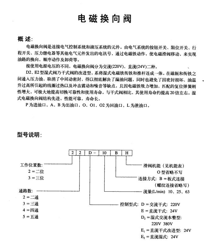 玉樹24SP-L20H-T,手動換向閥,哪家專業(yè)|