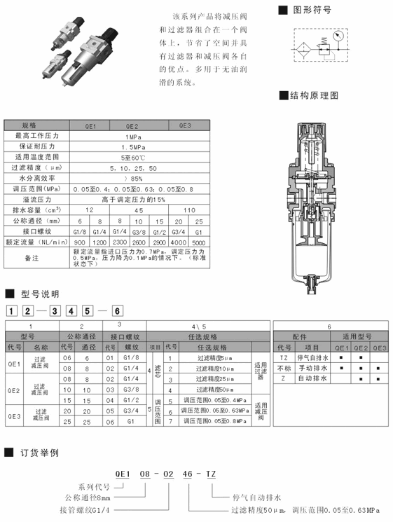 鶴壁SR550-PS28DK,二位五通滑柱式電控換向閥,批發(fā)代理|