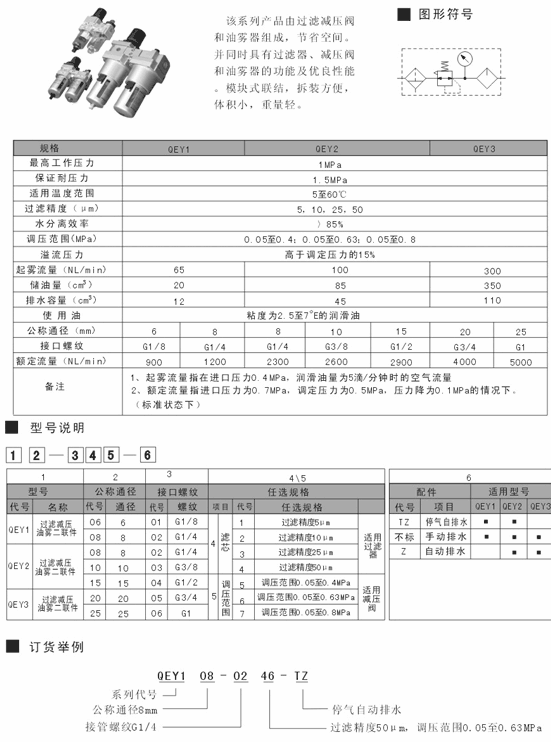 錦州SR361-DN35R-T,二位三通滑柱式電控?fù)Q向閥,總代直銷|